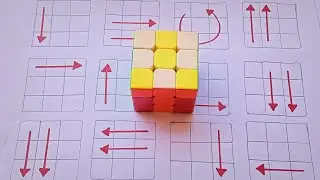 How to Solve a 3x3 Rubik's Cube in Just 30 Sec Magic trick to Solve Rubik's Cube