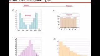 Know Your Distribution Types