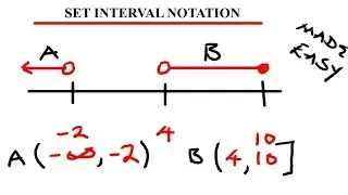 SET INTERVAL NOTATION