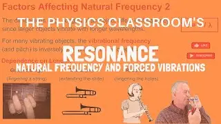 Resonance