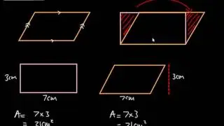 9-1 GCSE Maths - Area of a Parallelogram