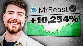 The Full Story Of MrBeast