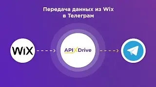 Интеграция Wix и Telegram | Как настроить передачу данных из Викс в Телеграм?