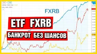 Банкрот Фонд FinEx FXRB обнулился. Денег не будет