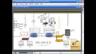 CCENT and CCNA Networking Basics with the OSI