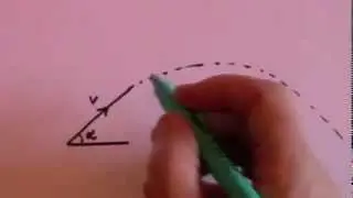 Projectile Motion: GCSE revision
