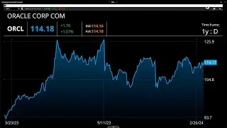 What to Look for in Oracle (ORCL) Earnings