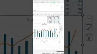 Vertical Variance Charts in Excel Sales vs Targets or Actual vs Budget