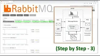 Setup RabbitMQ, Send, Receive Messages Using Spring Boot - Step by Step Tutorial - 3