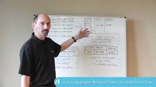 How to Aggregate Network Flows Into Application Flows