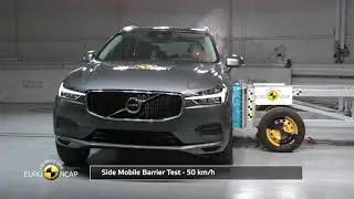 Euro NCAP Crash Test of Volvo XC60