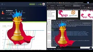 🏷🏷 Publisher TryHackMe CTF walk through 🏷🏷