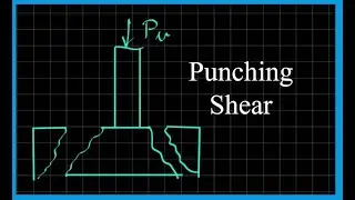 Punching Shear