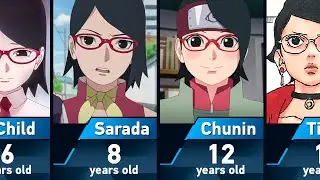 Evolution of Sarada Uchiha in Boruto