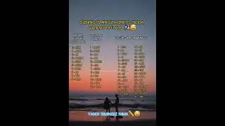 ismingiz koreys tilida qanday bolardi🎎😅 meniki (yucheuk)