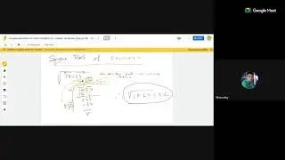 Foundational Maths For Class VIII (Batch-02) - Madam Tuli Biswas