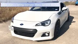 How does a Spring Mass Damper System Work?