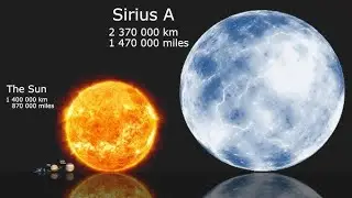 Star Size in Perspective | 3d Animation Size Comparison