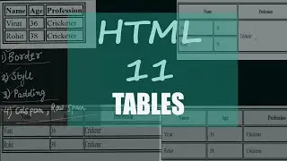 HTML tables | Learn to create and style tables in HTML |HTML full course for beginners 