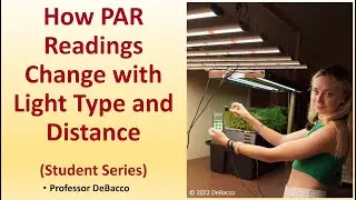 How PAR Readings Change with Light Type and Distance (Student Series)