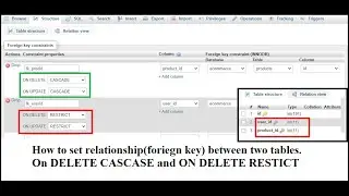 How to set Foreign key in MySQL database | How to delete the parent column| Restrict and CASCASE