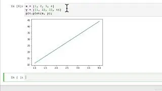 63  Importing And Using Matplotlib | Matplotlib Plotting and Data Visualization