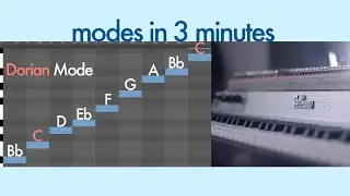 Music Theory for Producers - Modes