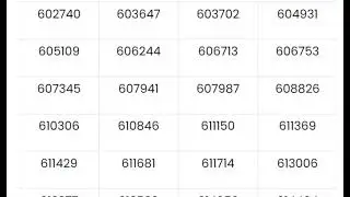 1500 prize bond list , 15th Feb 2023 , draw 93