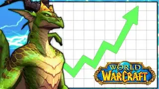 How Popular is World of Warcraft?