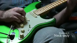 Fender Player Plus Stratocaster HSS review