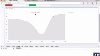 Inferno #9: Adding Chart.js graphs in Vue.js application - Part 2