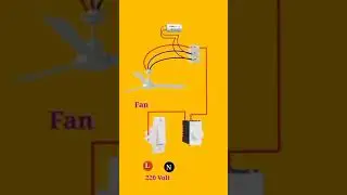 electrical trips , fan on off trips