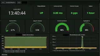 Grafana - Dashboard & Instalação Zabbix 3.0 via pacote no Debian 8 | Robert Silva