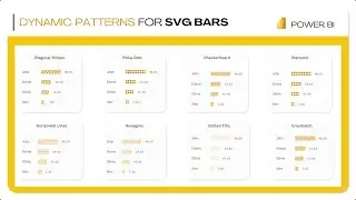 Dynamic Patterns for SVG Bars | Power BI