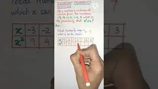 Important Probability Question #shorts | Probability Question on Numbers