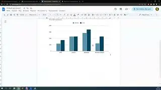 Створення діаграм в гугл докс