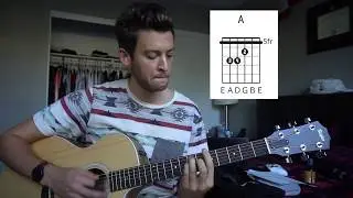 Runaway // Lil Peep // Easy Guitar Lesson // Chords + Tabs!