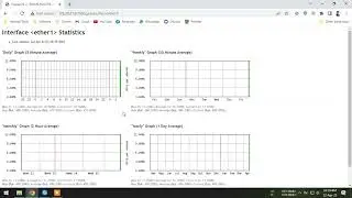 Interface, queue and resourse monitoring on mikrotik