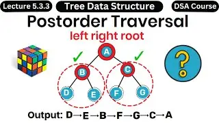 Postorder Traversal - Binary Tree Traversal in Data Structure - Data Structures and Algorithms