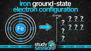 Iron Ground State Electron Configuration