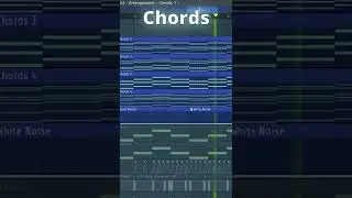 How To Make Emotional Future Bass Like ILLENIUM Feat The Chainsmokers In FL Studio | FREE FLP