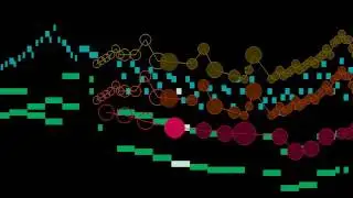 Mozart, Piano Quartet in G minor, 3rd mvt., Rondeau, KV 478