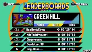 [WR] Sonic Mania Plus Green Hill Act 1 Speedrun 29.84 (Tails)