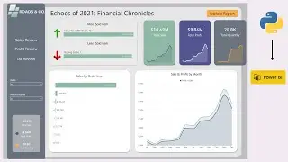 Power BI End to End Project | Dashboard Tutorial | Data Analyst 2024