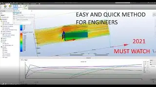 CFD - Aircraft Wing Simulated in a Wind Tunnel (Autodesk CFD) [EASY AND QUICK]