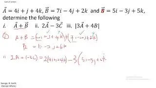 5. Unit vectors method for sum of vectors(part 1)