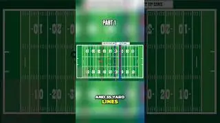 NFL KICKOFF RULES EXPLAINED!