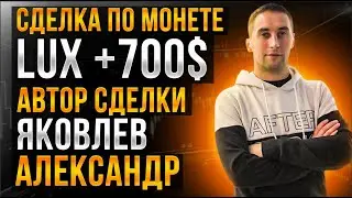 Пробой наклонки на крипте. Классика трейдинга. Александр Яковлев  LOOKS +700 долларов