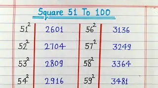 51 to 100 square || 51 se 100 tak square || square 51 to 100 || squares 51 to 100 in english