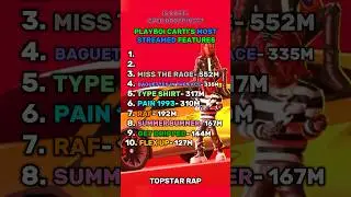 The Most Streamed Playboi Carti Feature! 